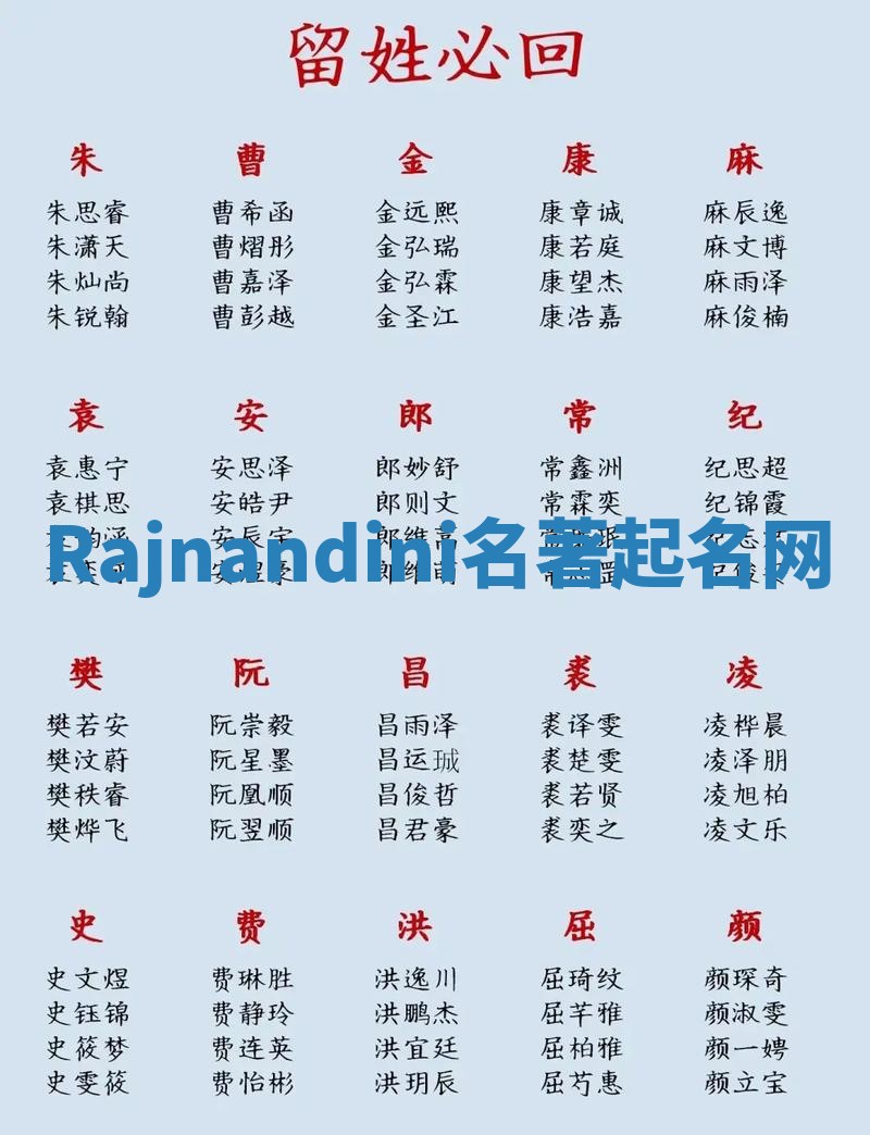 Rajnandini名著起名网