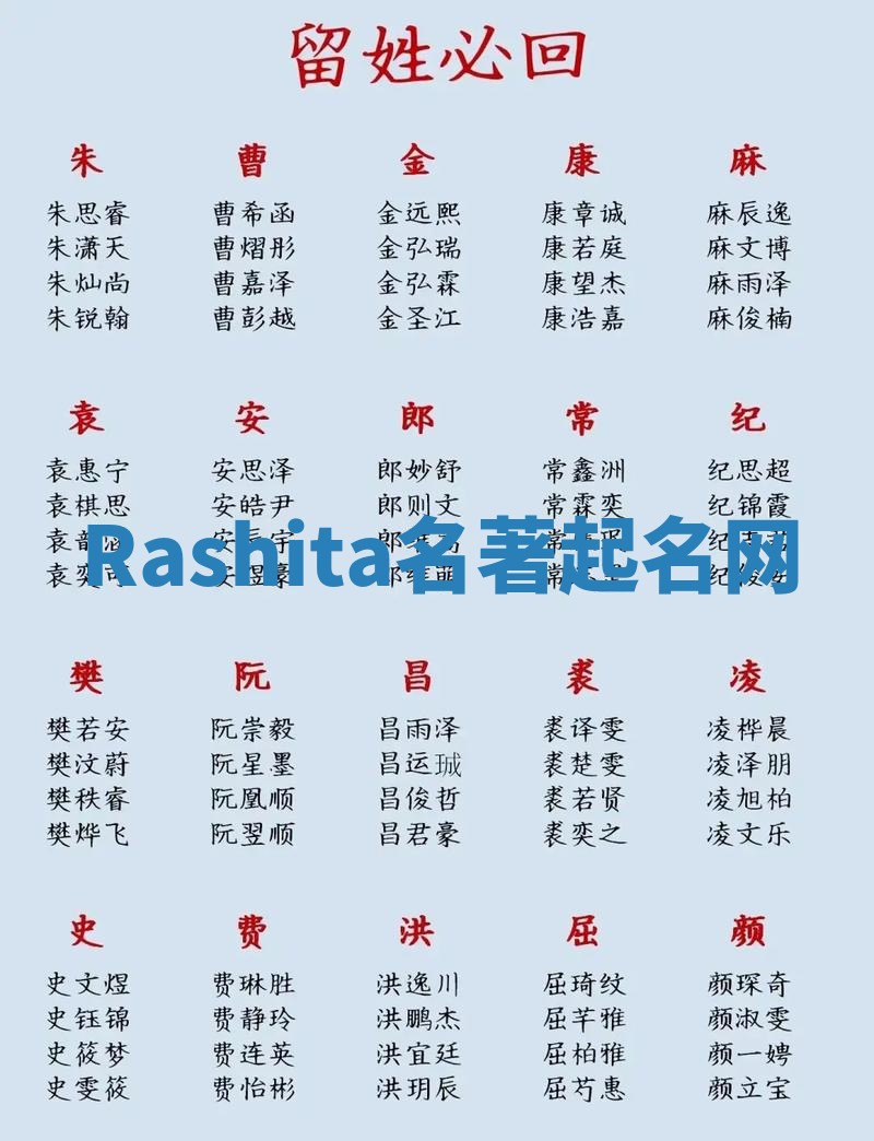 Rashita名著起名网