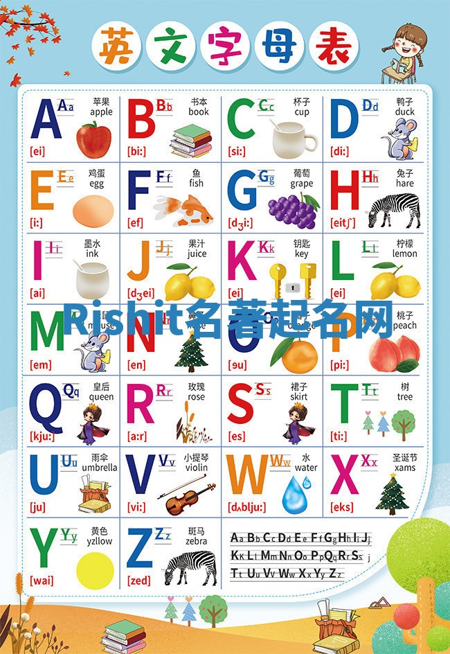 Rishit名著起名网