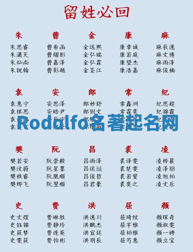 Rodolfo名著起名网