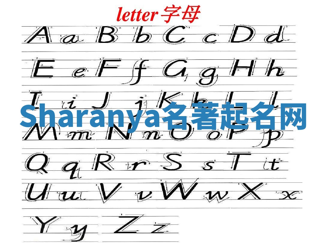 Sharanya名著起名网