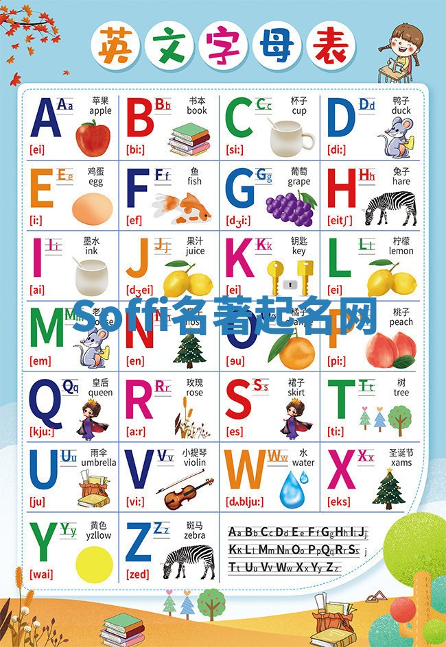 Soffi名著起名网