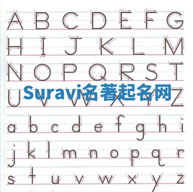 Suravi名著起名网