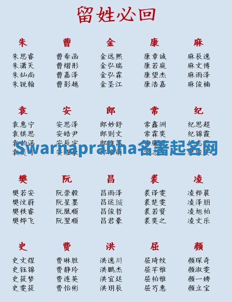 Swarnaprabha名著起名网