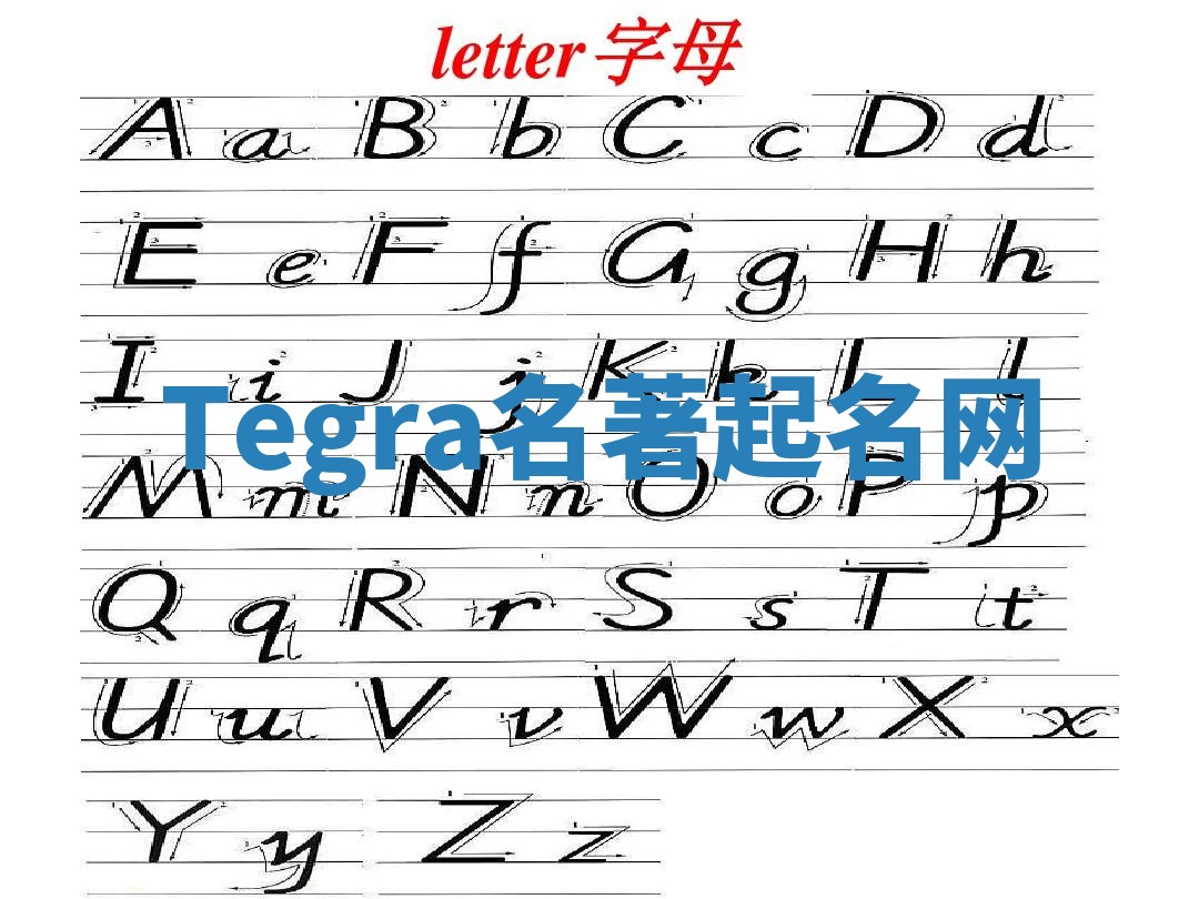 Tegra名著起名网