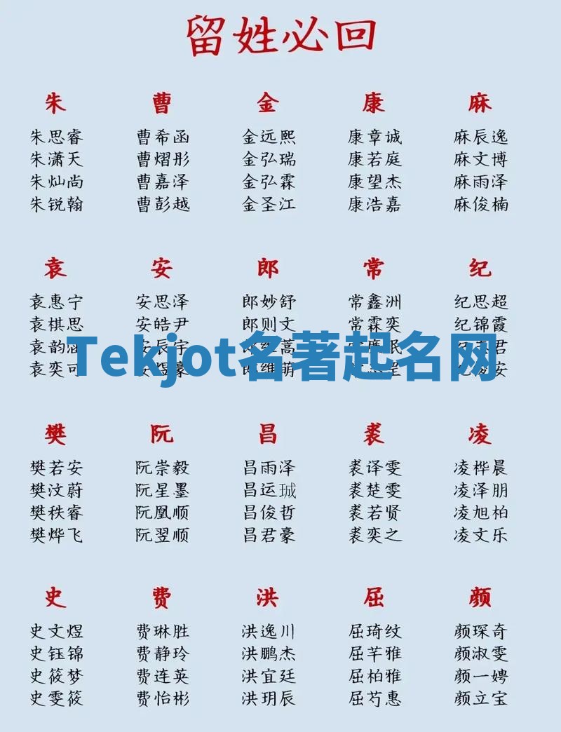 Tekjot名著起名网