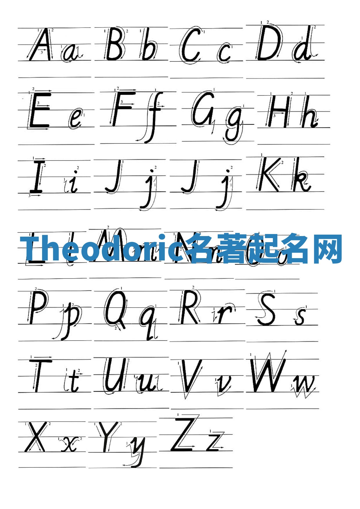 Theodoric名著起名网