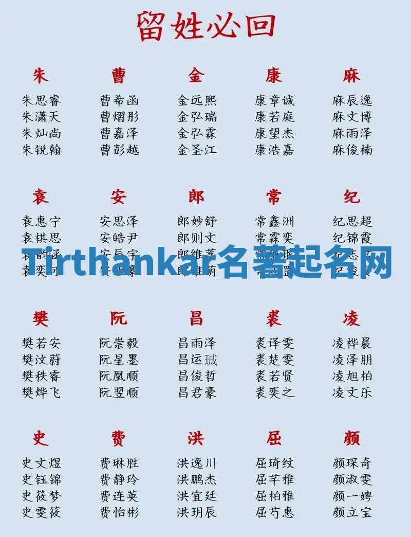 Tirthankar名著起名网 Tirthankar名著起名网