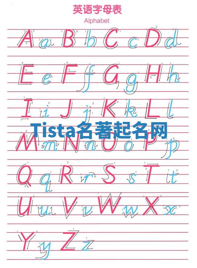 Tista名著起名网