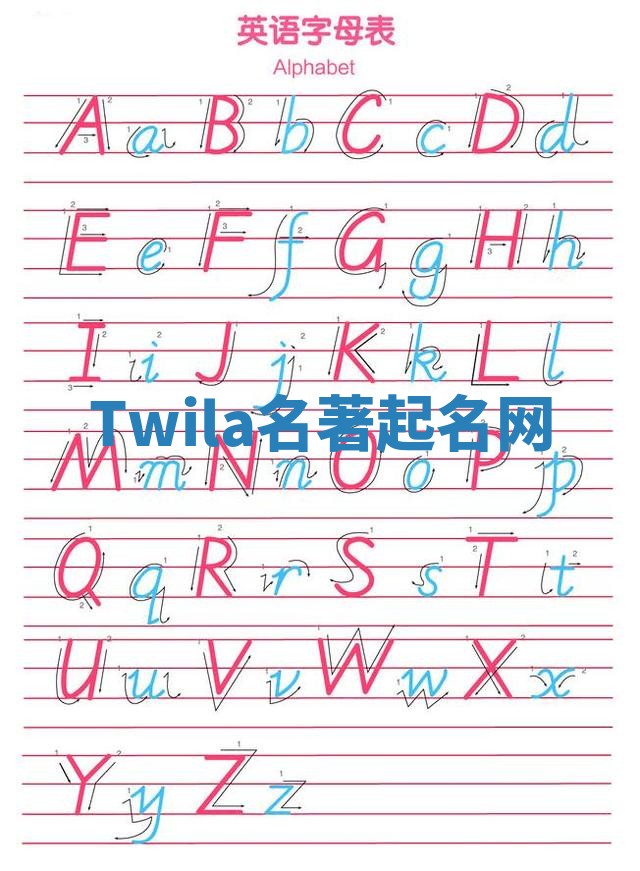 Twila名著起名网