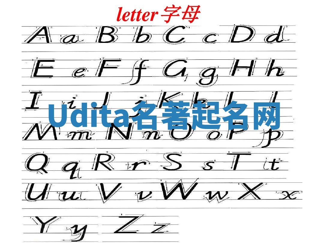 Udita名著起名网