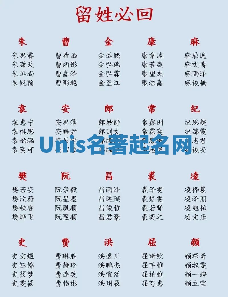 Unis名著起名网