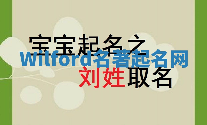 Wilford名著起名网