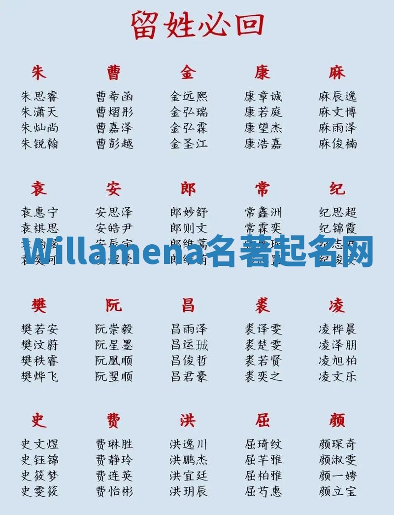 Willamena名著起名网