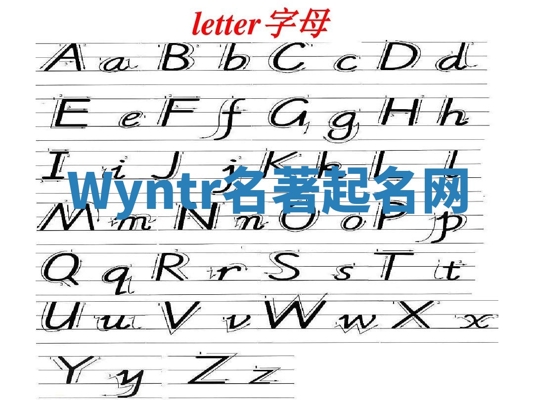 Wyntr名著起名网