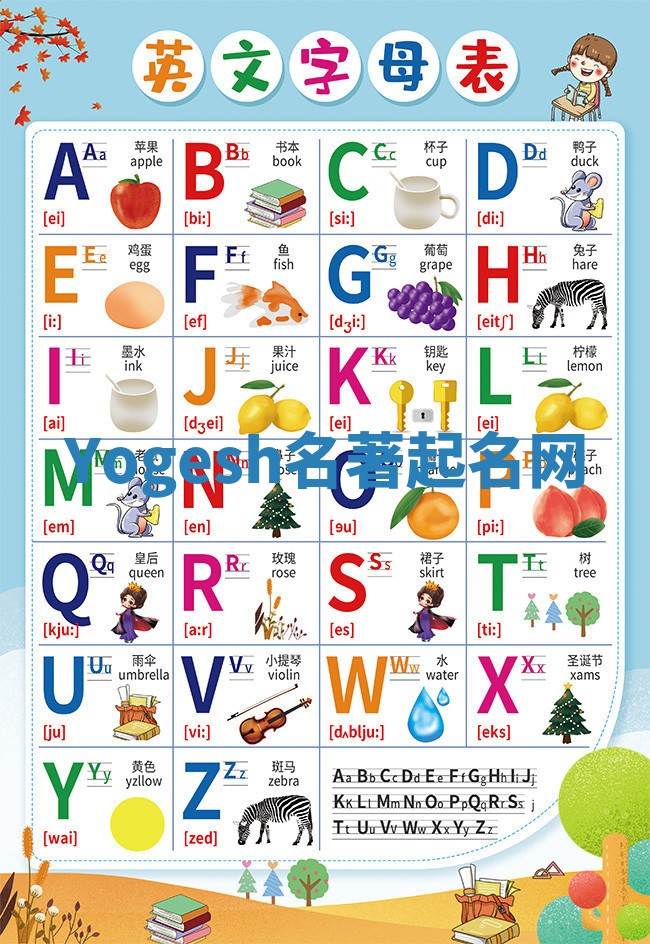 Yogesh名著起名网 Yogesh名著起名网