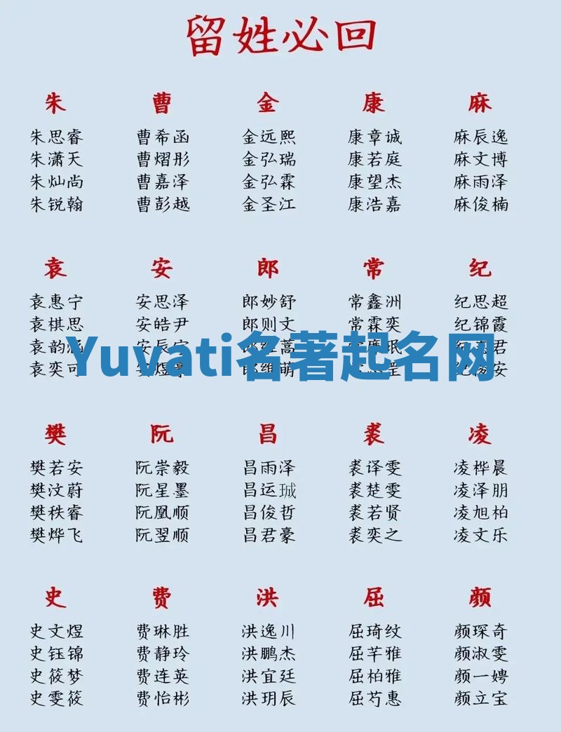 Yuvati名著起名网