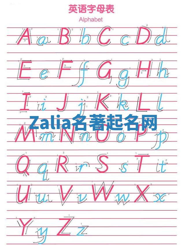 Zalia名著起名网