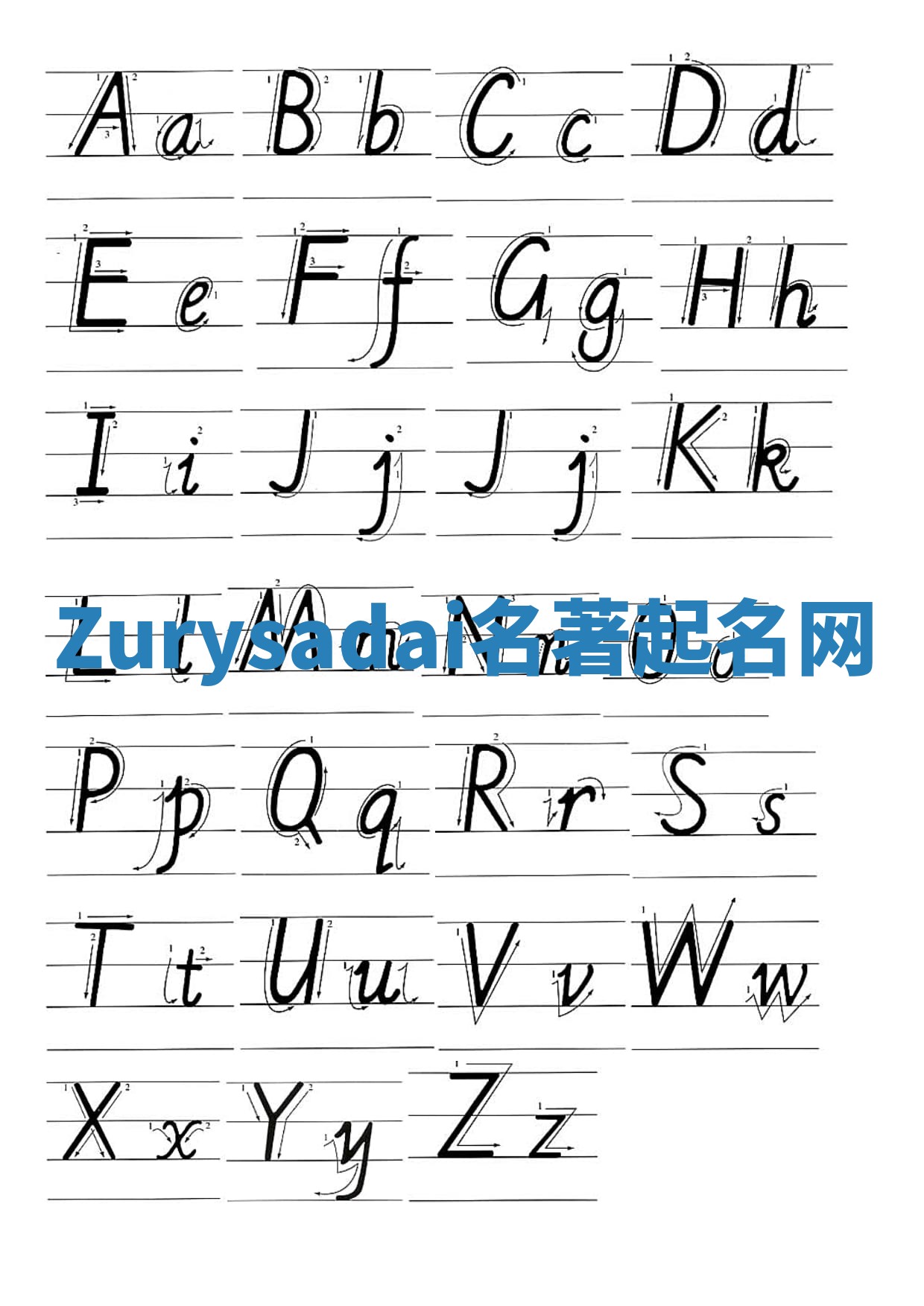 Zurysadai名著起名网